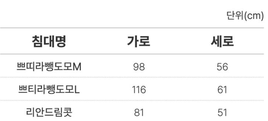 아이레빗 유아용 아기 아이스론 양면 냉감패드 쿨매트 양면 패드, 곰화이트, 1개 상세 이미지 1