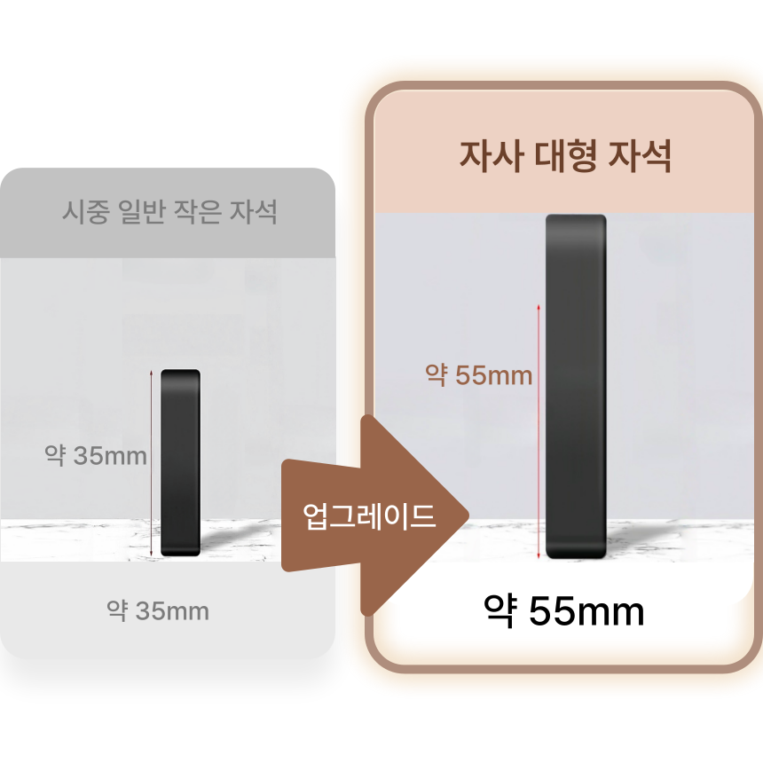 Miri&Ju 두꺼운 패딩 외풍차단 방한 자석커튼 양문형, 투명창쿠폰할인 상세 이미지 1