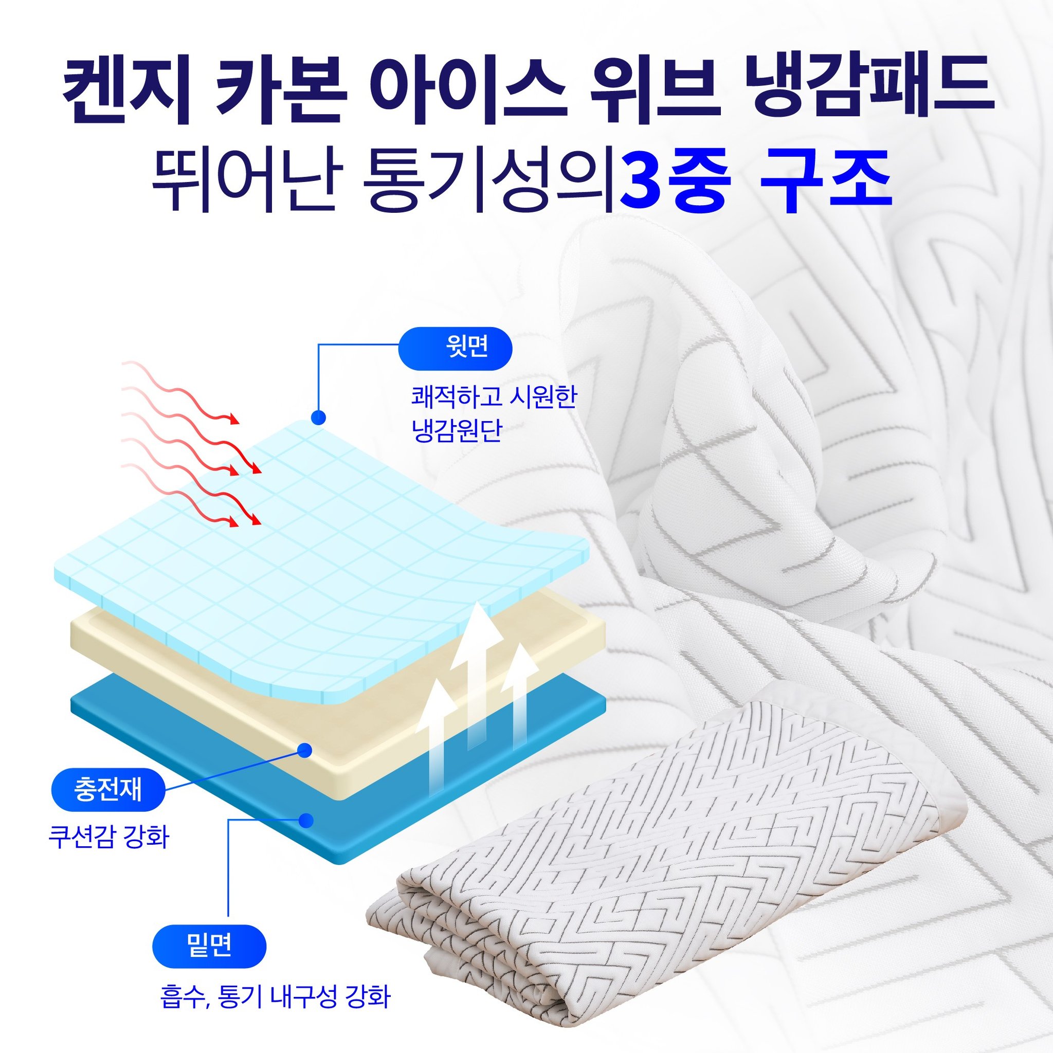 켄지일본정품 카본듀라론쿨 냉감패드 매트 4계절유아용 침대매트 상세 이미지 2